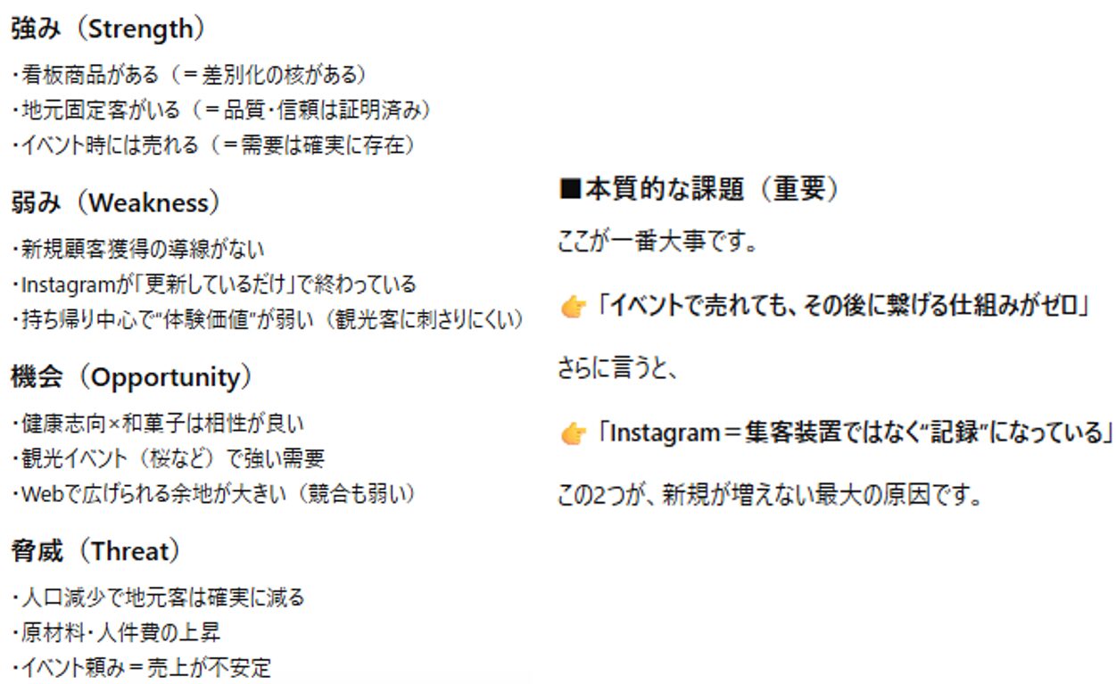 上越妙高　経営診断