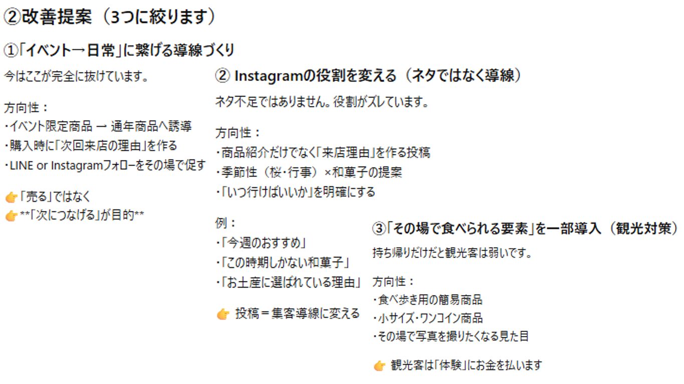 上越妙高　経営診断